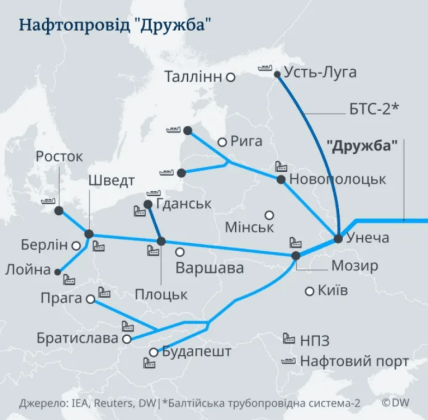 Карта нафропровода "Дружба"