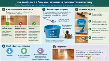 Проверьте покрытие пола перед мытьем