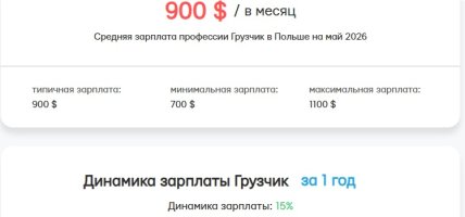 Зарплаты грузчиков в Польше