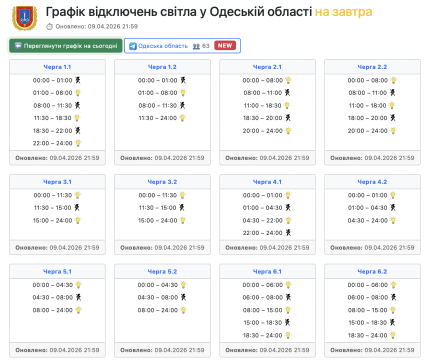 Графики отключений в Одесской области 10 апреля