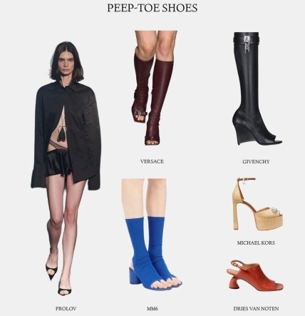 взуття з відкритими пальцями