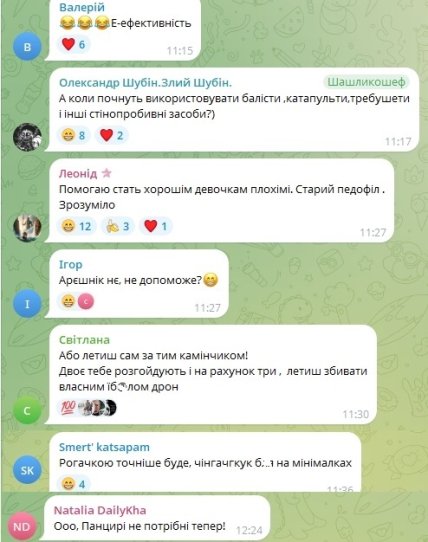 Коментарі користувачів