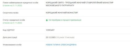 Корецкий монастырь обыски