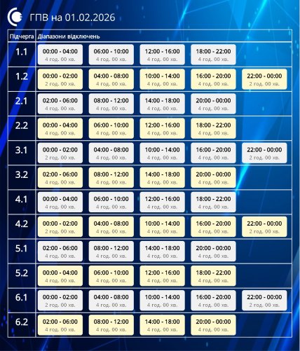 Графіки відключень у Сумскій області 1 лютого