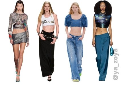 Тренди 2000-х