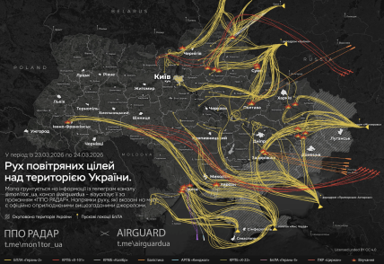 Карта руху ворожих цілей