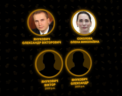Александр Янукович фото