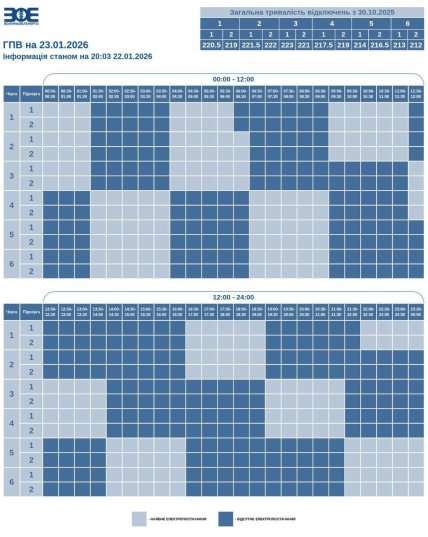 Графики отключений в Волынской области 23 января