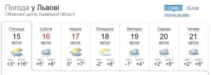 Прогноз погоди у Львові 15-21 квітня