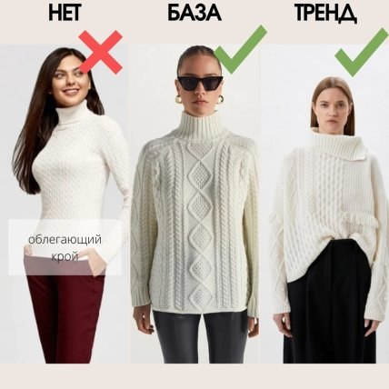 Антитренды и тренды в трикотаже 2022