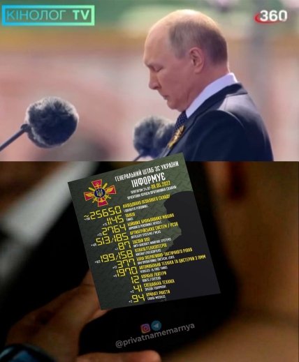 Шутки про путина