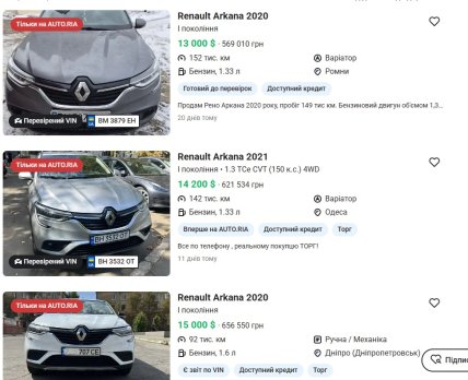 Цены на Renault Arkana