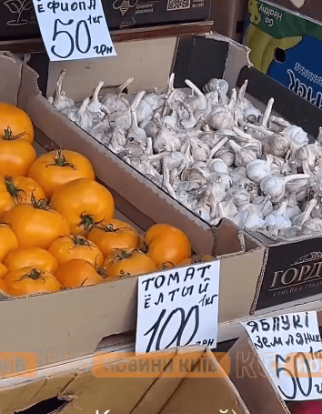 Ценники с ошибками