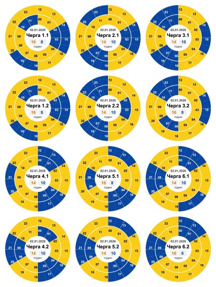 Графики отключений в Кировоградской области 2 января