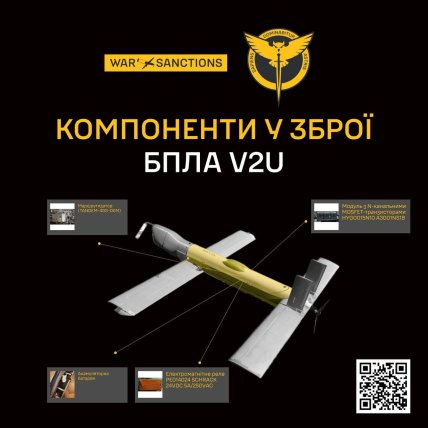 БПЛА V2U, дрон с искусственным интеллектом