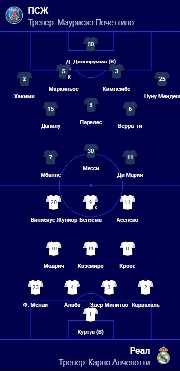 Стартовые составы команд в матче ПСЖ - Реал
