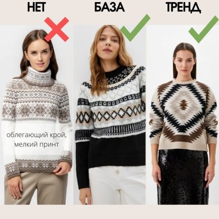 Антитренды и тренды в трикотаже 2022