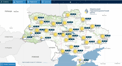 Киев. погода на 3 февраля, прогноз