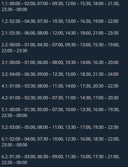 График отключения света в Черкасской области 16.02.2026