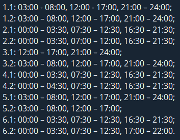 График отключения света в Запорожской области 20.12.2025
