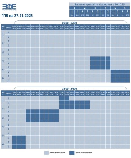 Графики отключения света в Волынской области 27 ноября