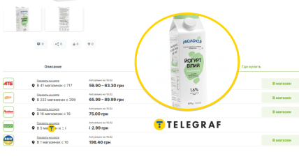 Скільки коштує йогурт "Молокія" в інших магазинах