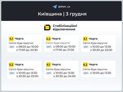 Графики отключений в Киевской области 3 декабря