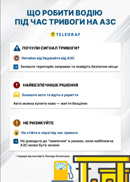 Что делать водителю во время тревоги на АЗС