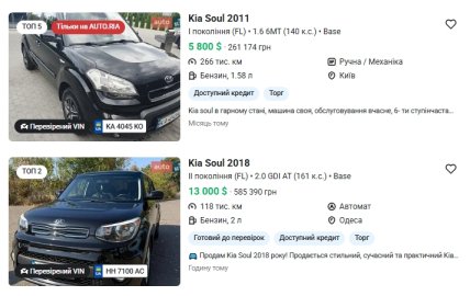 Оголошення про продаж Kia Soul на вторинному ринку