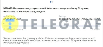 Петиция на сайте Киевсовета
