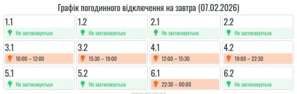 График отключения света в Ивано-Франковской области 07.02.2026