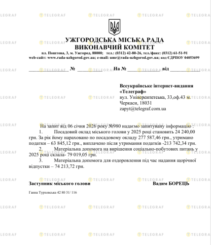 Відповідь на запит , зарплата Андріїва мера Ужгорода за 2025