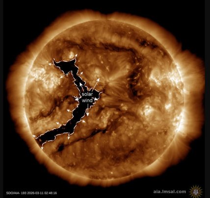 Из корональной дыры в атмосфере солнца вытекает ветер, что может вызвать магнитные бури 15 марта 2026