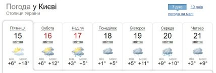 Прогноз погоди у Києві 15-21 квітня