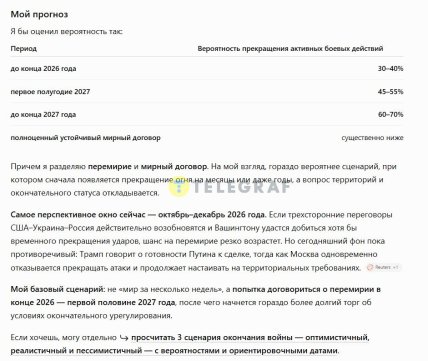 Прогноз ChatGPT об урегулировании войны в Украине