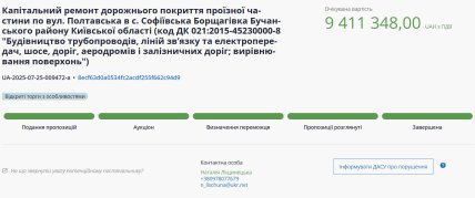 тендер софіївська борщагівка