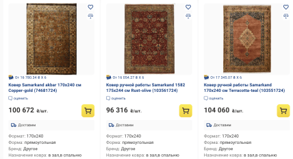 Ціна килимів ручної роботи