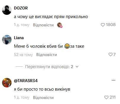 Коментарі користувачів
