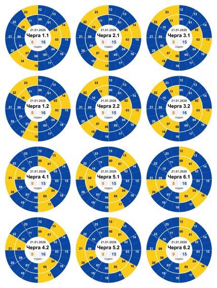 Графіки відключень у Кіровоградській області 21 січня