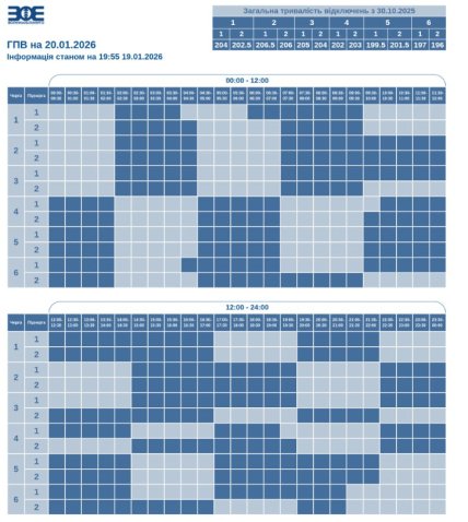 Графіки відключень у Волинській області 20 січня
