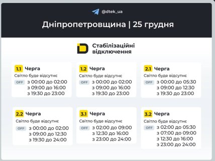 Графики отключений в Днепропетровской области 25 декабря