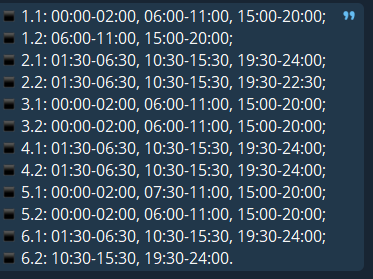 Графік відключення світла у Запорізькій області 15.12.2025