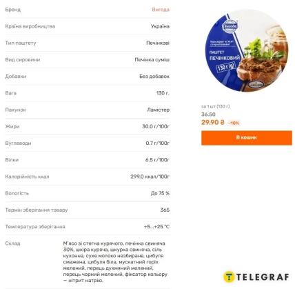 Паштет