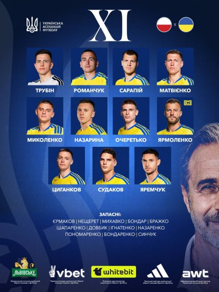 Склад збірної України на гру з Польщею