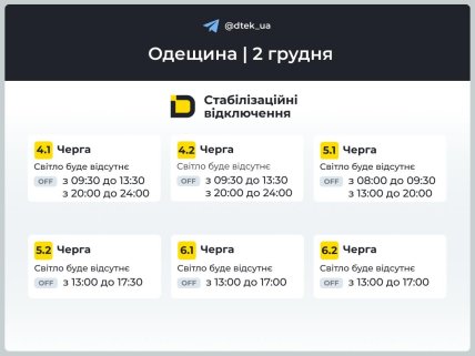 График отключений в Одесской области 2 декабря