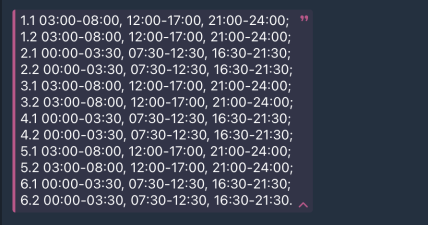 Графики отключений в Запорожской области 3 февраля