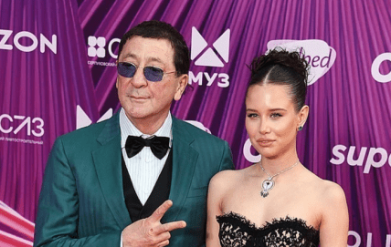 Аврора Киба