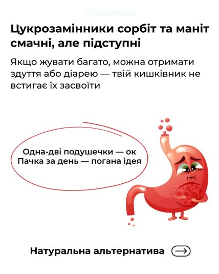 Состав жвачки. Источник - УкрХимАнализ