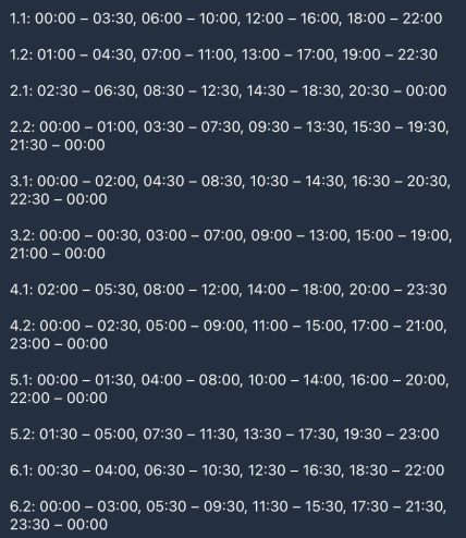 Графіки відключень у Черкаській області 4 лютого