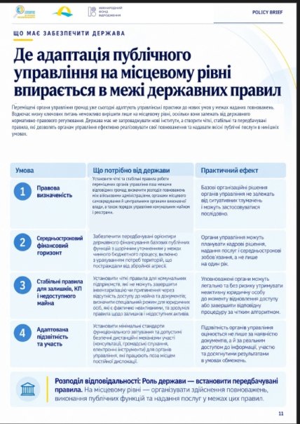 Дані аналітичного звіту "Бюджети в екзилі 3.0"